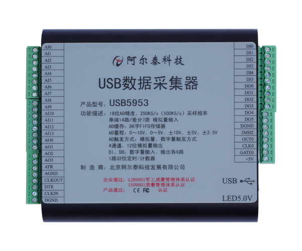 USB5953